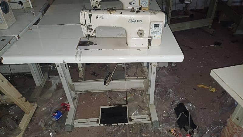Computer machines with small screen 4