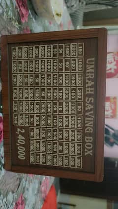 Umrah money saving boxes