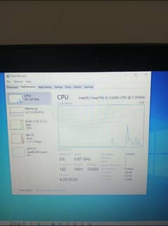 CORE i5 5th Gen