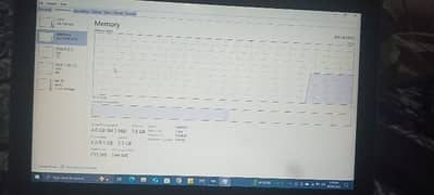 Dell Latitude 8Gb Ram Ddr3 128GB SSD.