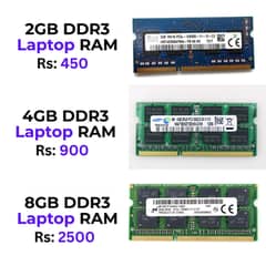 2GB,