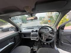 Hyundai Santro 2006