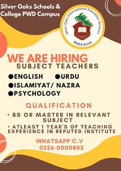 Teachers Required