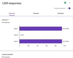 google form respone for thesis
