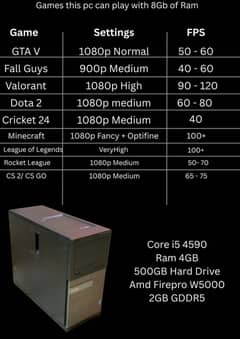 Core i5 4th with 2gb gddr5 Graphics Card