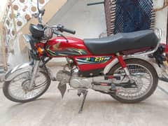 CD 70 2024 model