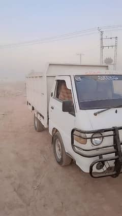 shahzor