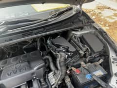 Gli