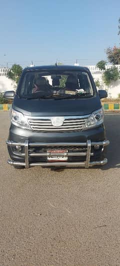 Changan Karvaan 2022 B2B