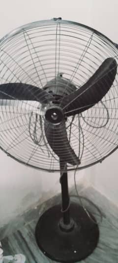 soler plat  and solr stand fan
