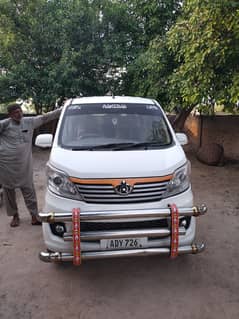 Changan Karvaan plus 2021 Manual Brand New