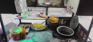 Counter