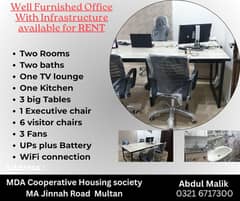 Office Furniture Espacily for Software House Team Infrastructure