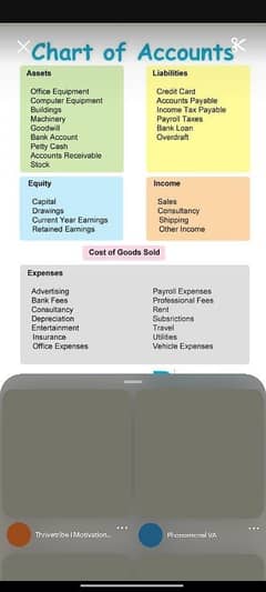 Bookkeeping
