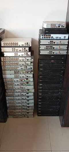 Hikvision or Dahua DVRs(original)