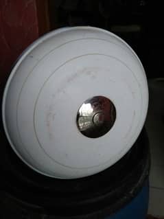 GFC