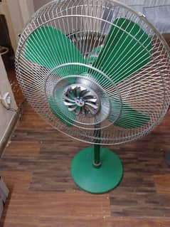 pedastal fan are available in new condition . . . kashaf  03099048781