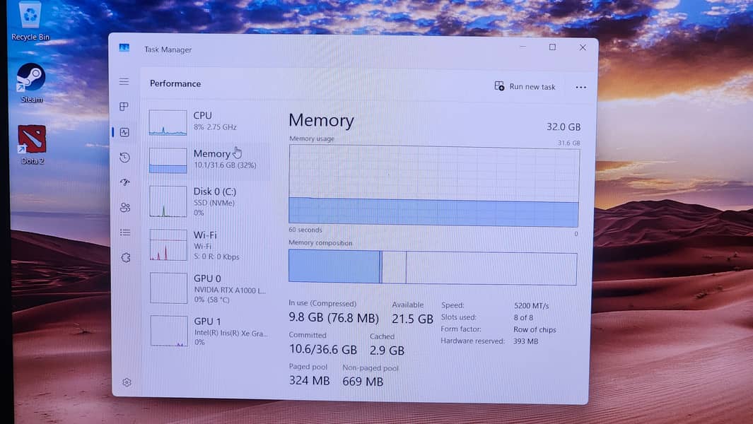 Dell Precision 5470 NVIDIA RTX Core i7 12th Gen 32GB 1TB  SSD 8