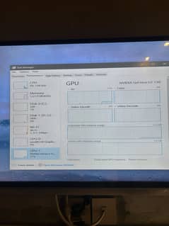 Nividia ge force gt 730ti