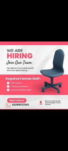 Required