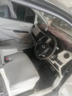 Nissian dayz no work required