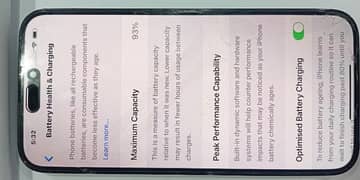 14 Pro Max Non PTA Factory Unlock