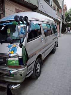 gari ma Kisi kisam ka koi Kam nai ha Malik ka number