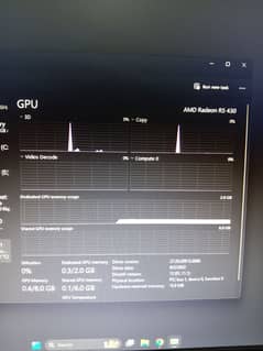 Gaming PC under 45,000 thousand