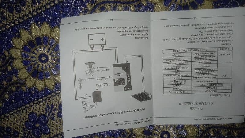 PAK Tech hybrid MPPT Solar charge controller 70A with box 5