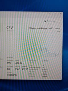 Dell Precision 5680 for sale