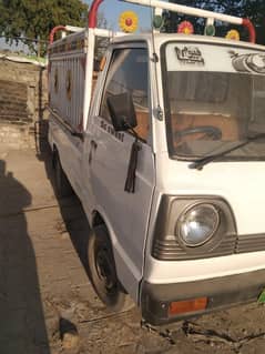2008 model