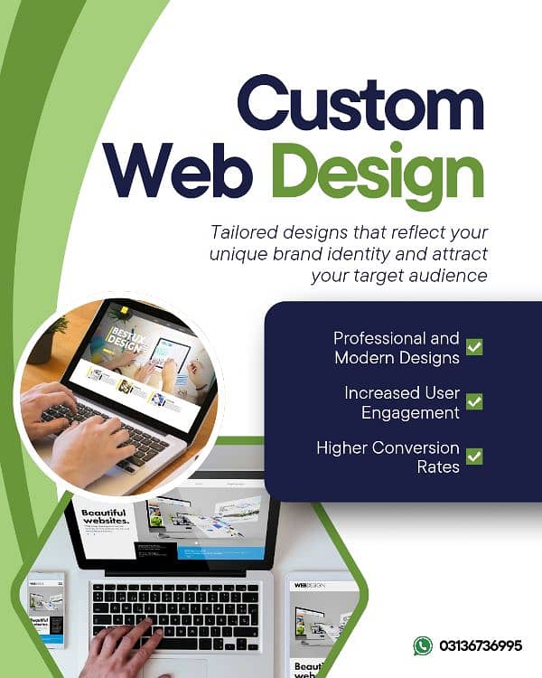 Building Your Online Identity 0