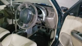 Nissan March 1995