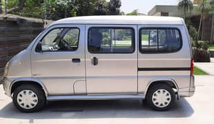 FAW X-PV 2019 Dual AC Home Used Less Mileage