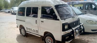 Euro Suzuki Bolan 2015