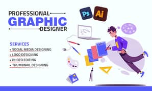 Professional Graphic Designer Avaiable For Femote Work