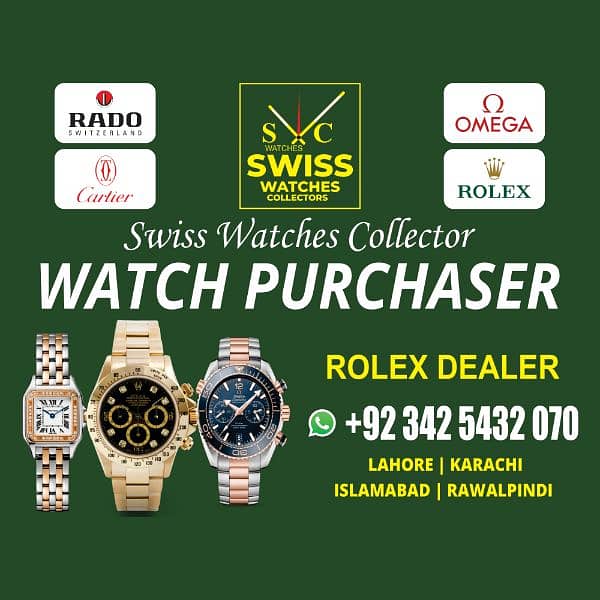 I buy old watches Rolex Omega Cartiar IWC Tudor Piaget Chopard