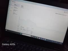 dell latitude
