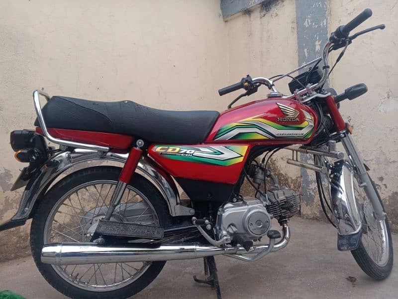 Honda 70cc modal 2022 1