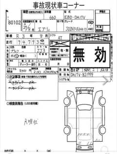Suzuki Every 2022