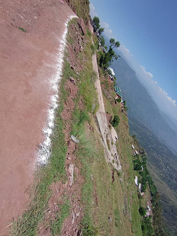 Plot on Prime Location Of Murree 4