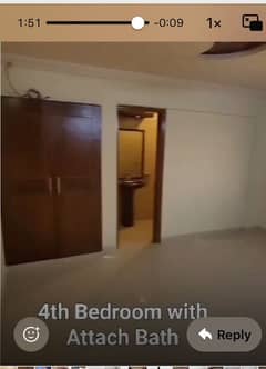 Paint House for Rent in Gulistan. e. Jouhar