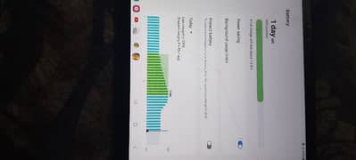 Samsung tab A08 challenging price