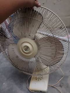 wall fan ha bilkul Okk ha Kopper winding ma ha