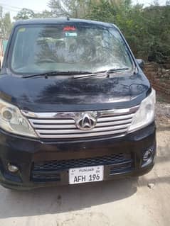Changan Karvaan 2021
