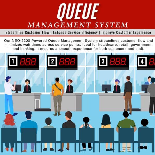 Queue Management System 0