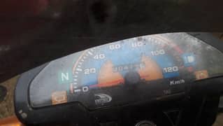 unated 2025 model sirf ak mah use