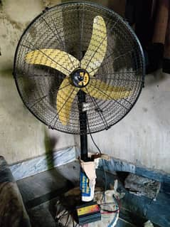 Ac