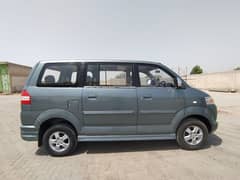 Suzuki APV 2006