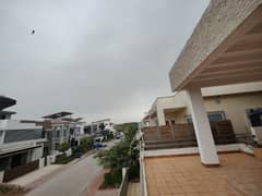 1 Kanal House for Rent Bahria enclave Islamabad